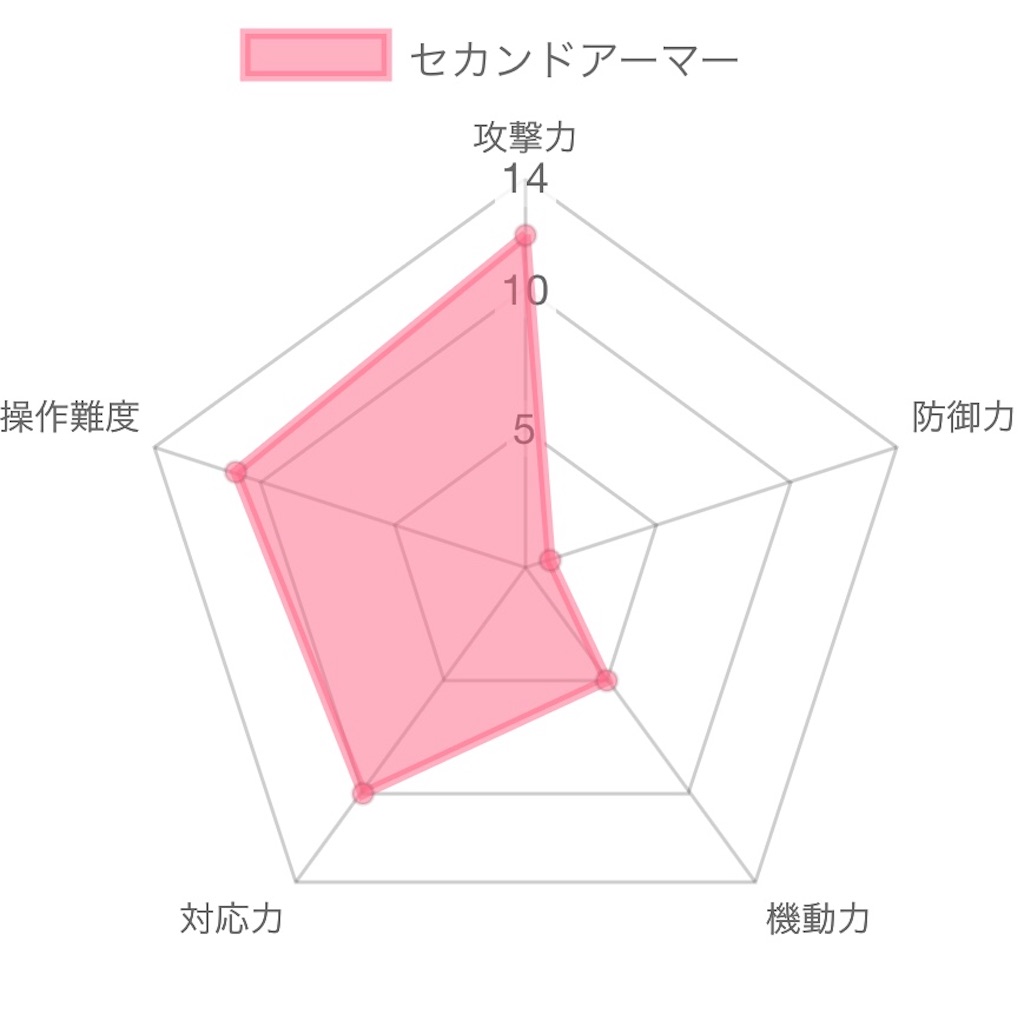 f:id:Kamisaki:20201122164946j:image