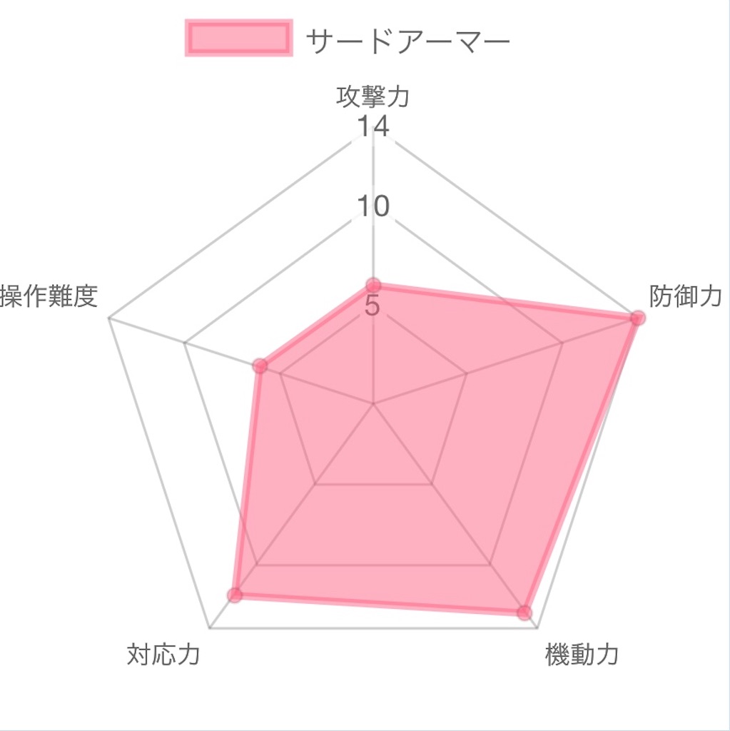 f:id:Kamisaki:20201122165530j:image