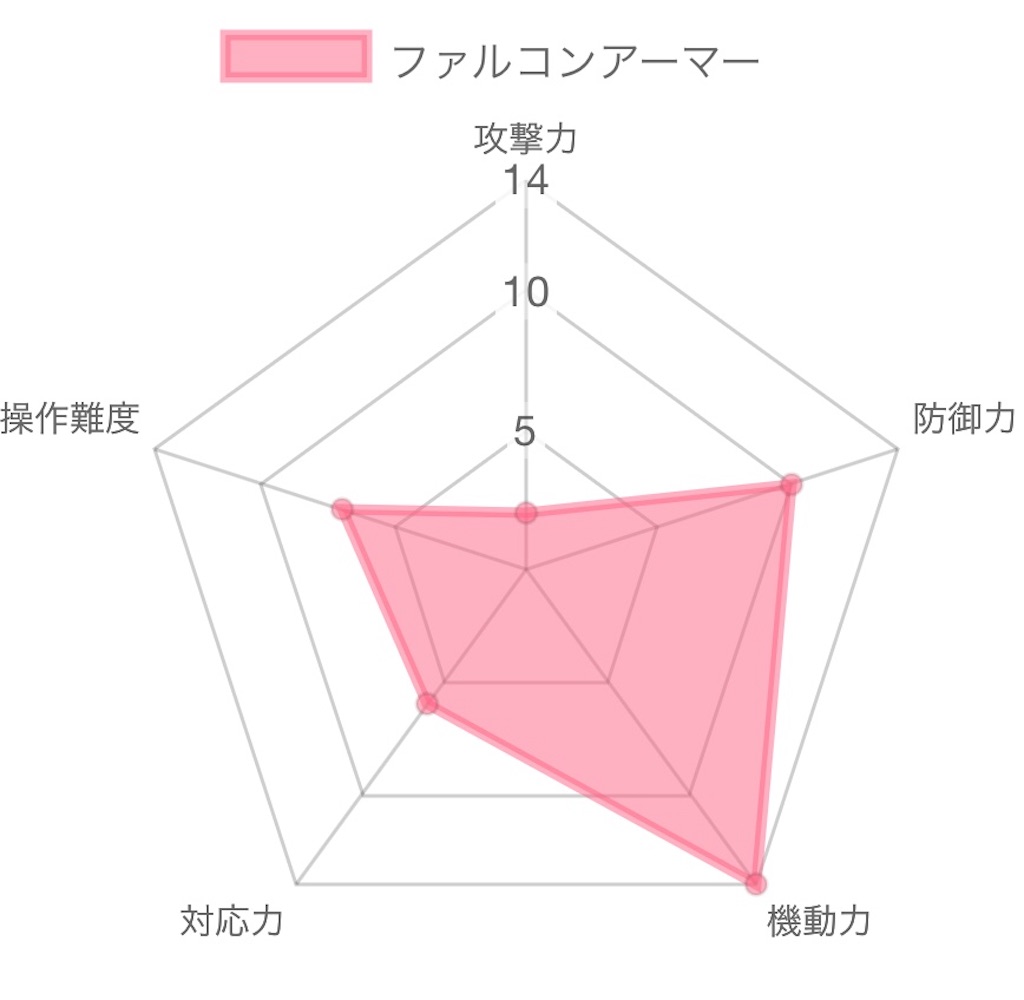 f:id:Kamisaki:20201122171230j:image
