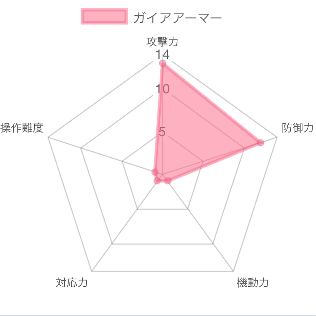 f:id:Kamisaki:20201122171852j:image