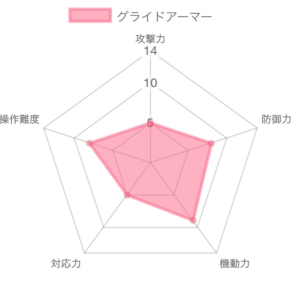 f:id:Kamisaki:20201122174002j:image