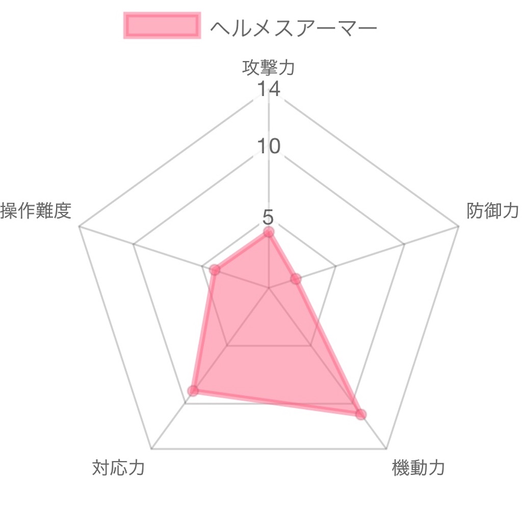 f:id:Kamisaki:20201122192635j:image