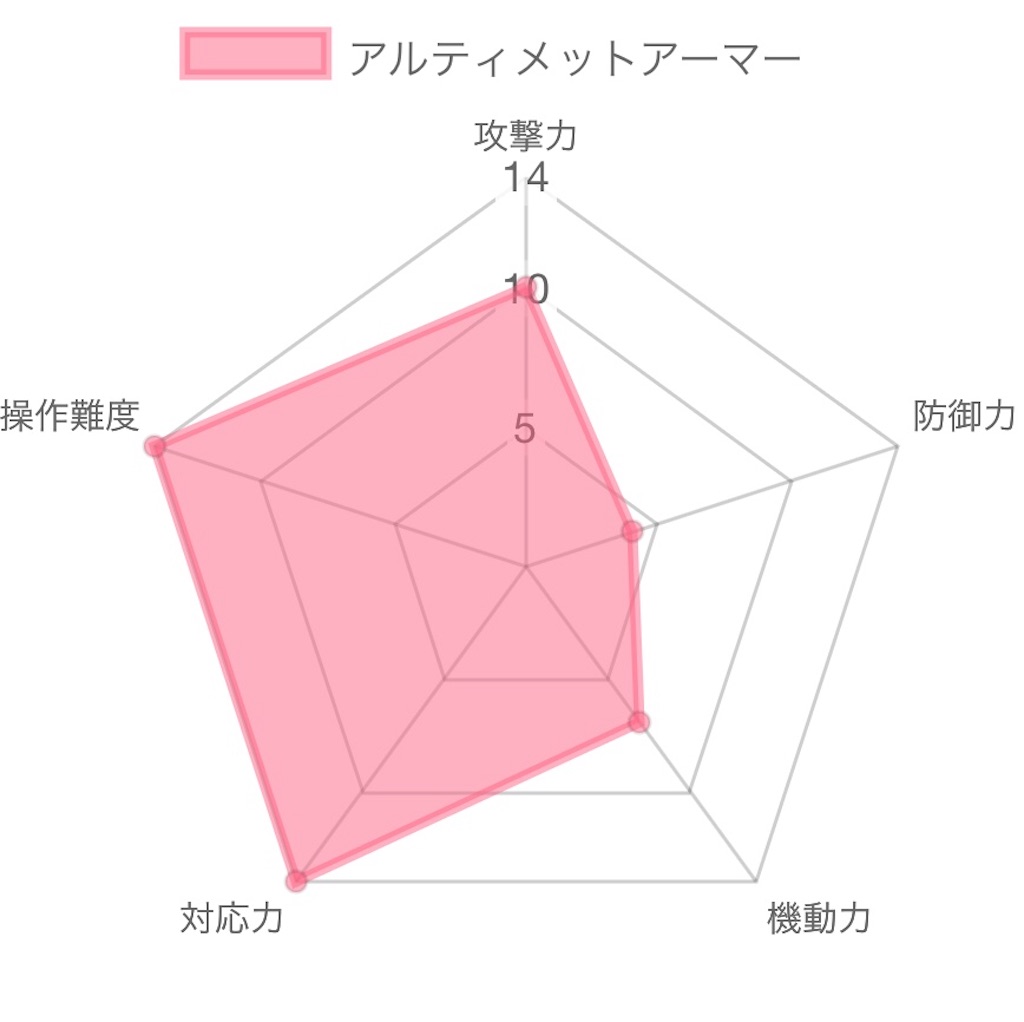 f:id:Kamisaki:20201122193800j:image