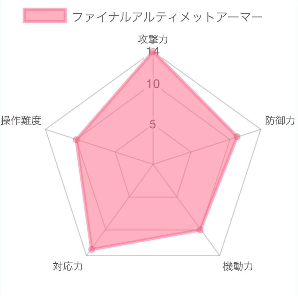 f:id:Kamisaki:20201122194358j:image