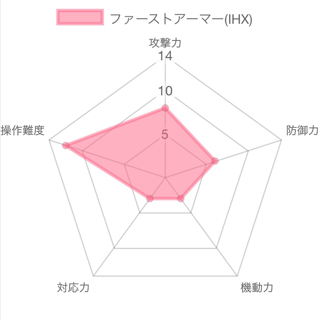 f:id:Kamisaki:20201122202606j:image