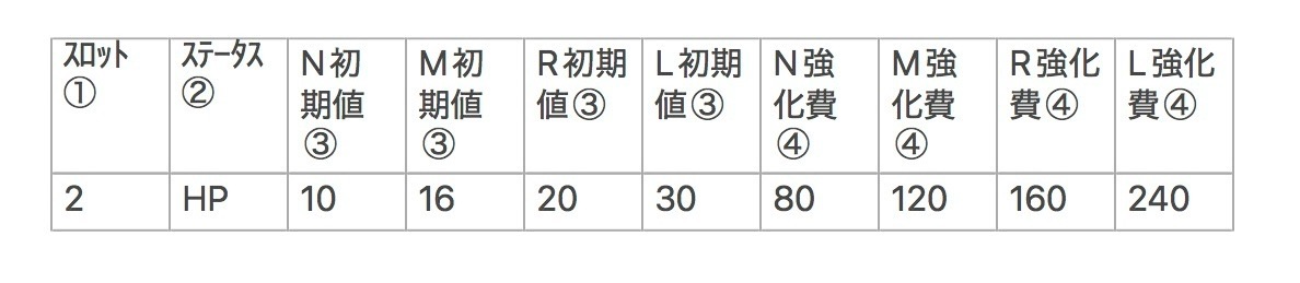 f:id:Kamisaki:20260406075358j:image