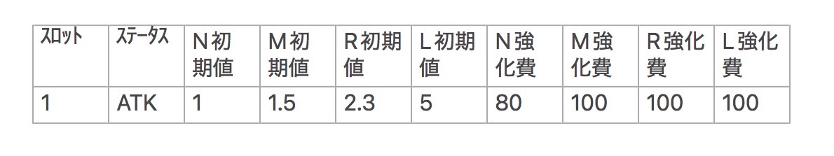 f:id:Kamisaki:20260406085541j:image