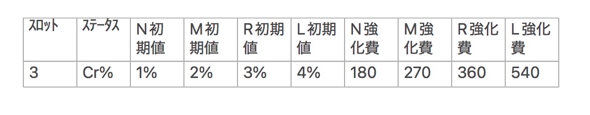 f:id:Kamisaki:20260406091228j:image