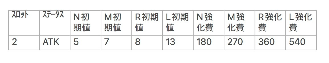 f:id:Kamisaki:20260406091724j:image
