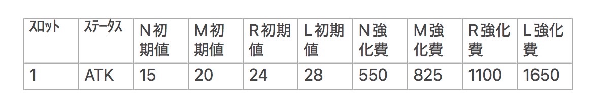 f:id:Kamisaki:20260420144050j:image