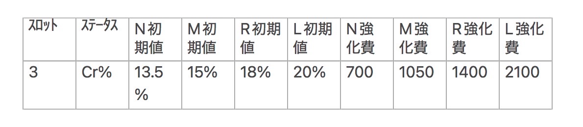 f:id:Kamisaki:20260420144438j:image