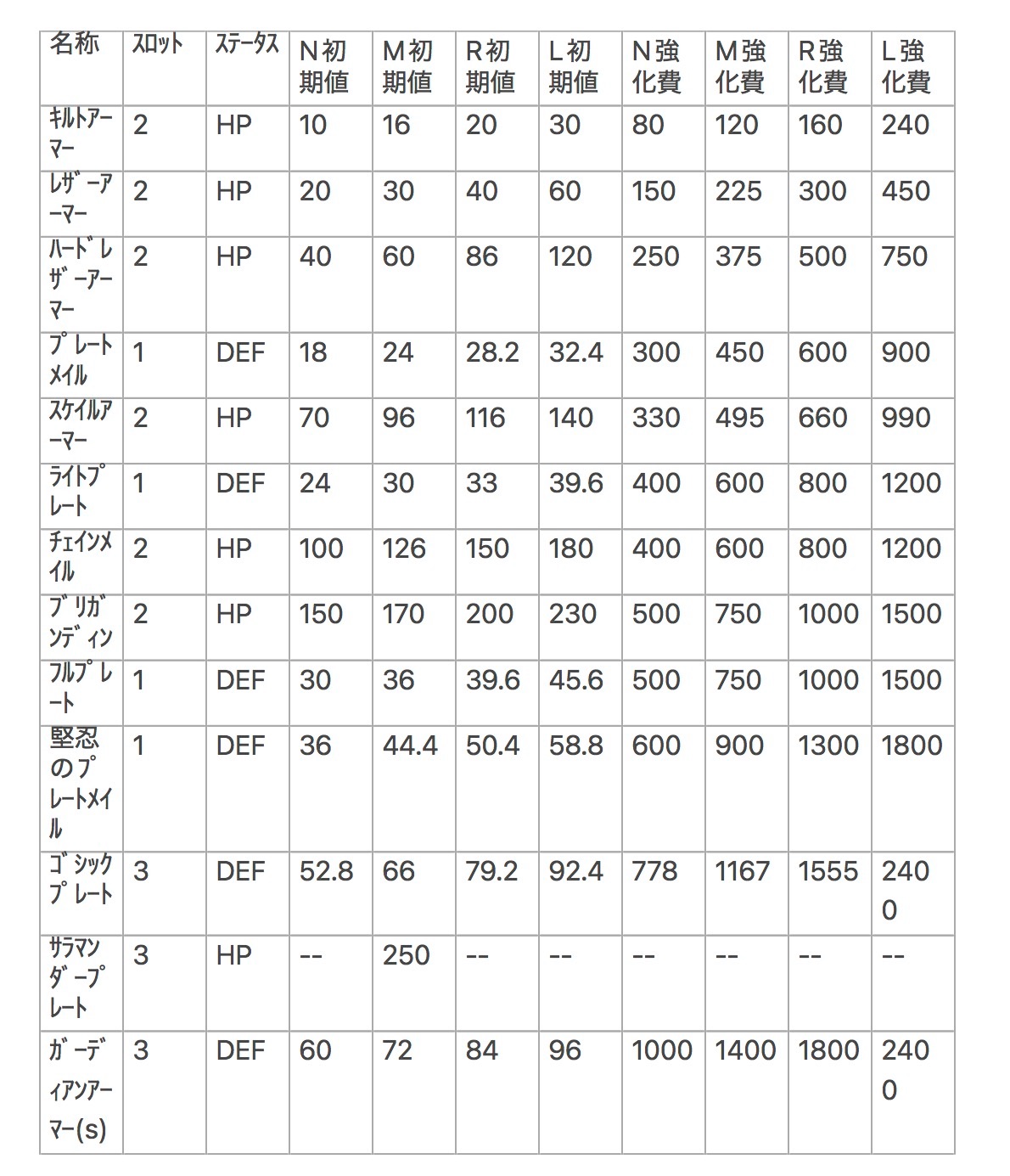 f:id:Kamisaki:20260515180149j:image