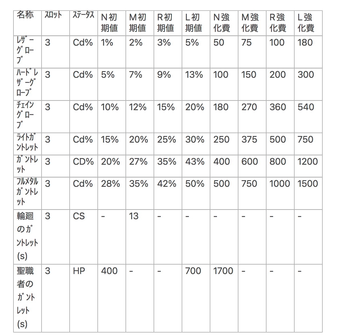 f:id:Kamisaki:20260515180942j:image