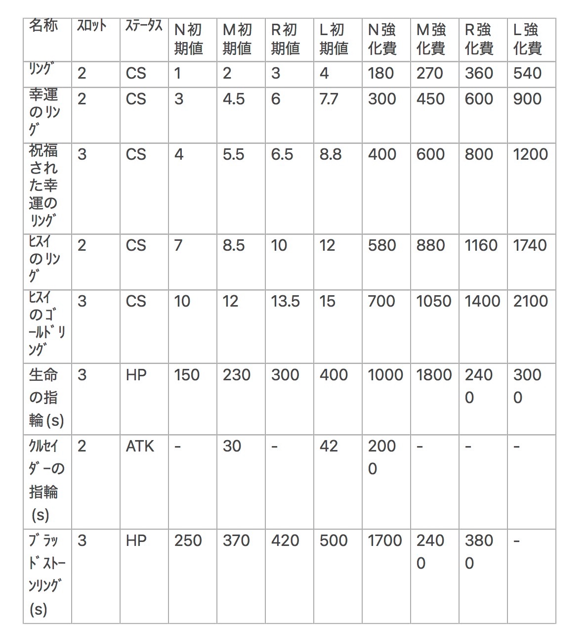 f:id:Kamisaki:20260515185108j:image