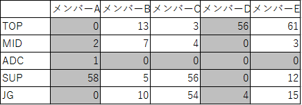 f:id:KamoNanban:20180603145842p:plain f:id:KamoNanban:20180603145842p:plain