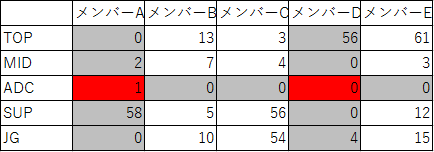 f:id:KamoNanban:20180603150331p:plain f:id:KamoNanban:20180603150331p:plain