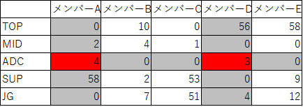 f:id:KamoNanban:20180603150639p:plain f:id:KamoNanban:20180603150639p:plain