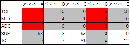 f:id:KamoNanban:20180603151302p:plain f:id:KamoNanban:20180603151302p:plain