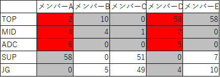 f:id:KamoNanban:20180603151730p:plain f:id:KamoNanban:20180603151730p:plain