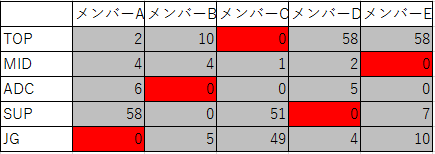 f:id:KamoNanban:20180603152054p:plain f:id:KamoNanban:20180603152054p:plain