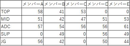 f:id:KamoNanban:20180603153549p:plain f:id:KamoNanban:20180603153549p:plain