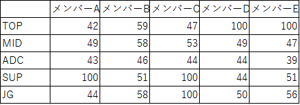 f:id:KamoNanban:20180603153933p:plain f:id:KamoNanban:20180603153933p:plain