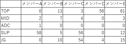 f:id:KamoNanban:20180603154338p:plain f:id:KamoNanban:20180603154338p:plain