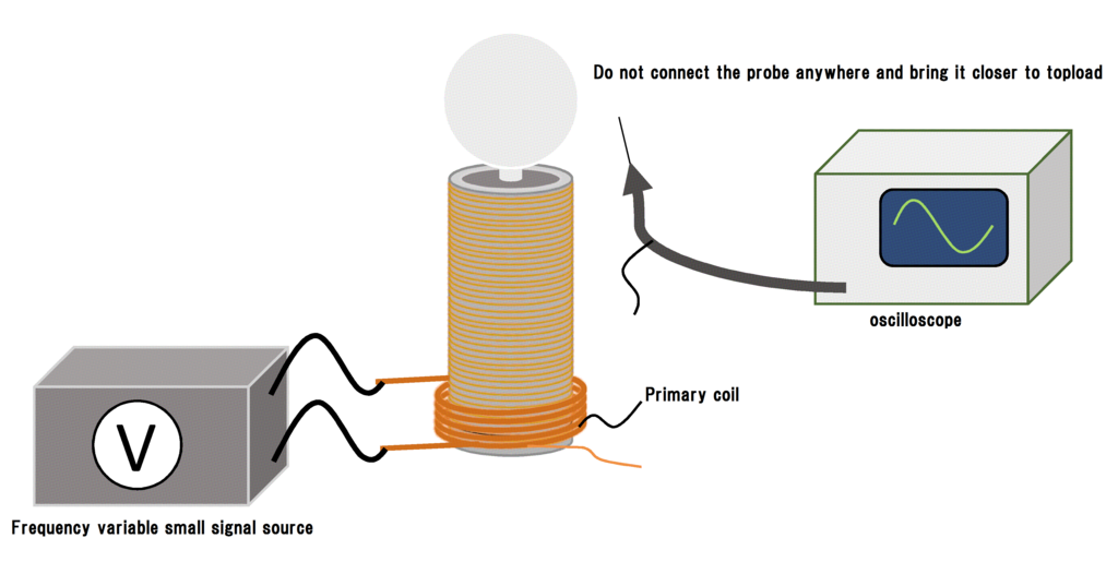 f:id:Kamomesan:20180616201033p:plain f:id:Kamomesan:20180616201033p:plain