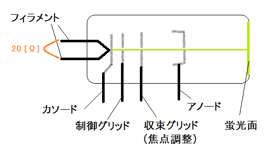 f:id:Kamomesan:20181217002328p:plain