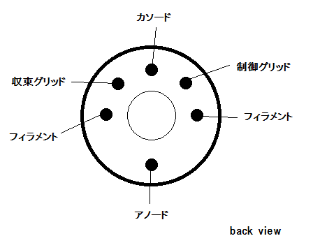 f:id:Kamomesan:20181217003726p:plain