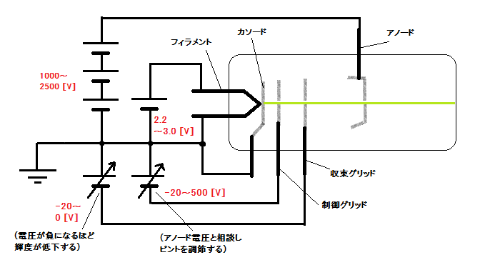 f:id:Kamomesan:20181217011020p:plain