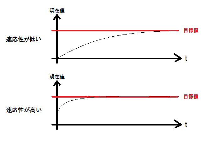 f:id:Kamomesan:20190209213440p:plain
