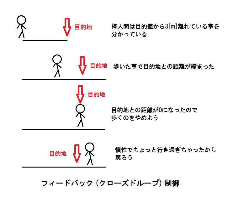 f:id:Kamomesan:20190209214510p:plain
