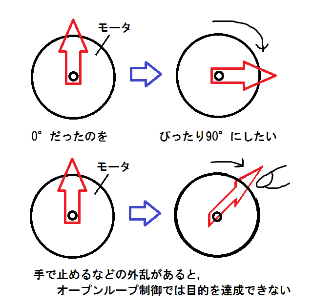 f:id:Kamomesan:20190209215414p:plain