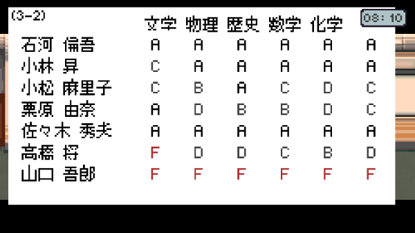 f:id:KanariMyo:20210721114118p:plain