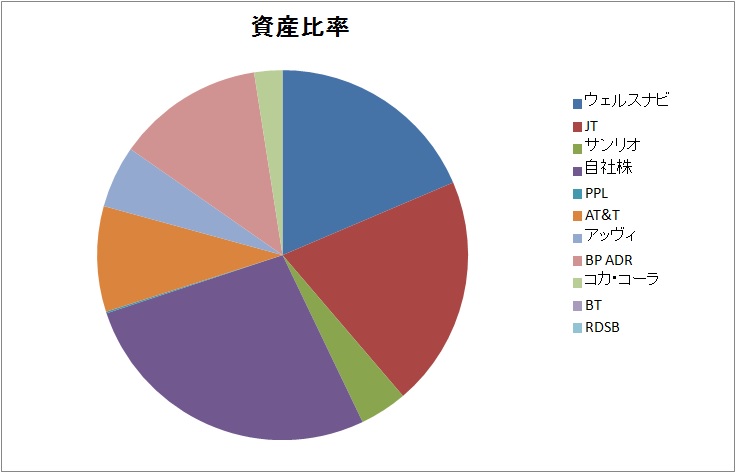 f:id:Kangkang1981:20200701192820j:plain f:id:Kangkang1981:20200701192820j:plain