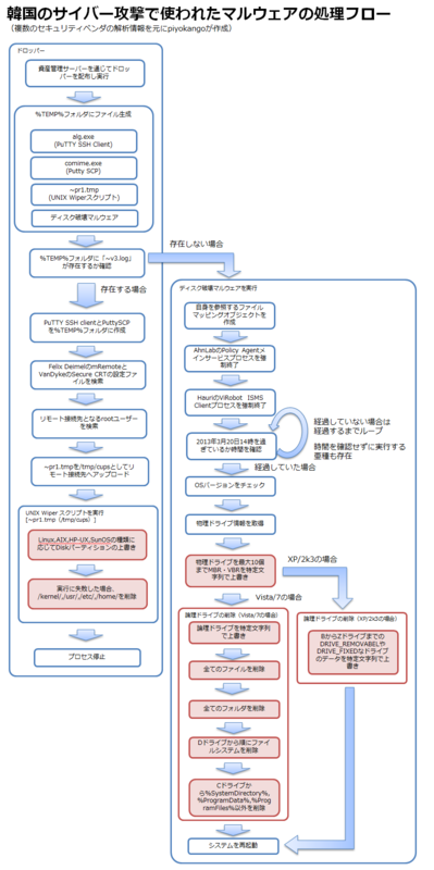 20130323062048