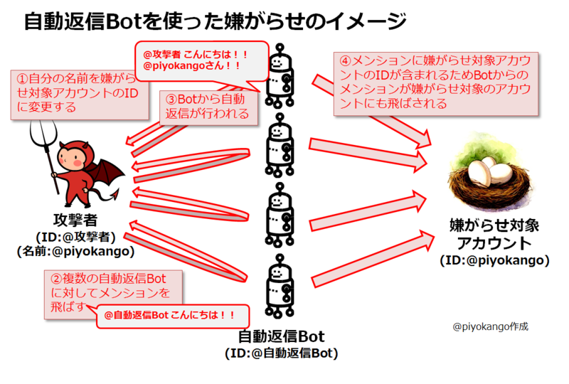 20140318003235