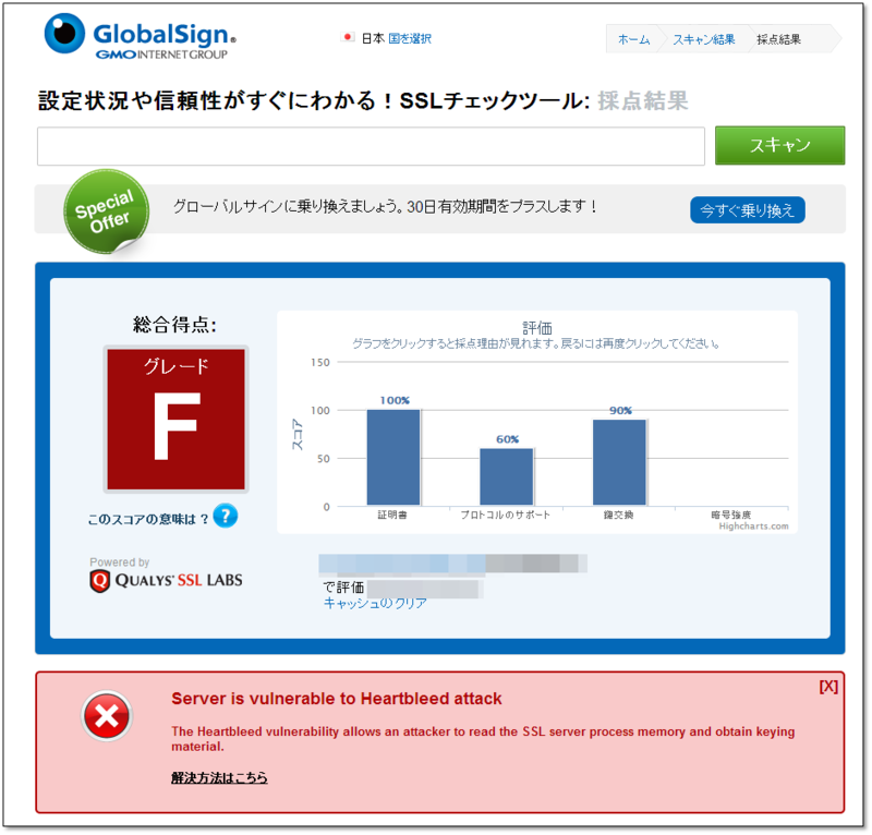 f:id:Kango:20140410225637p:image:w550