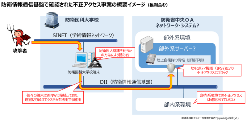 f:id:Kango:20161130005952p:image