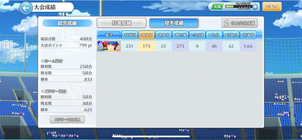 f:id:Kanon02IM:20211227214220p:image f:id:Kanon02IM:20211227214220p:image