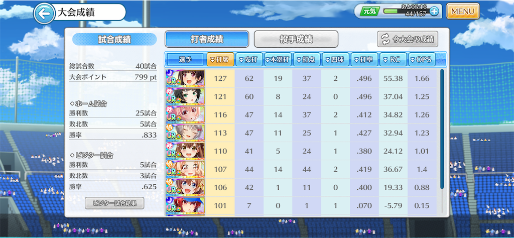 f:id:Kanon02IM:20211227214226p:image f:id:Kanon02IM:20211227214226p:image