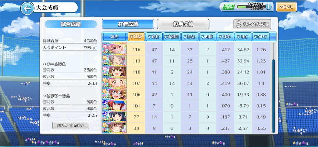 f:id:Kanon02IM:20211227214231p:image f:id:Kanon02IM:20211227214231p:image