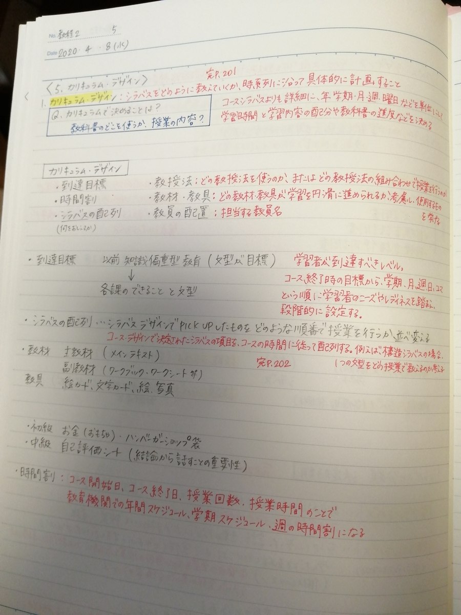 日本語教師養成講座.ヒューマンアカデミーの教材.DVD新品 日本語教師養成講座.ヒューマンアカデミーの教材.DVD新品 （養成