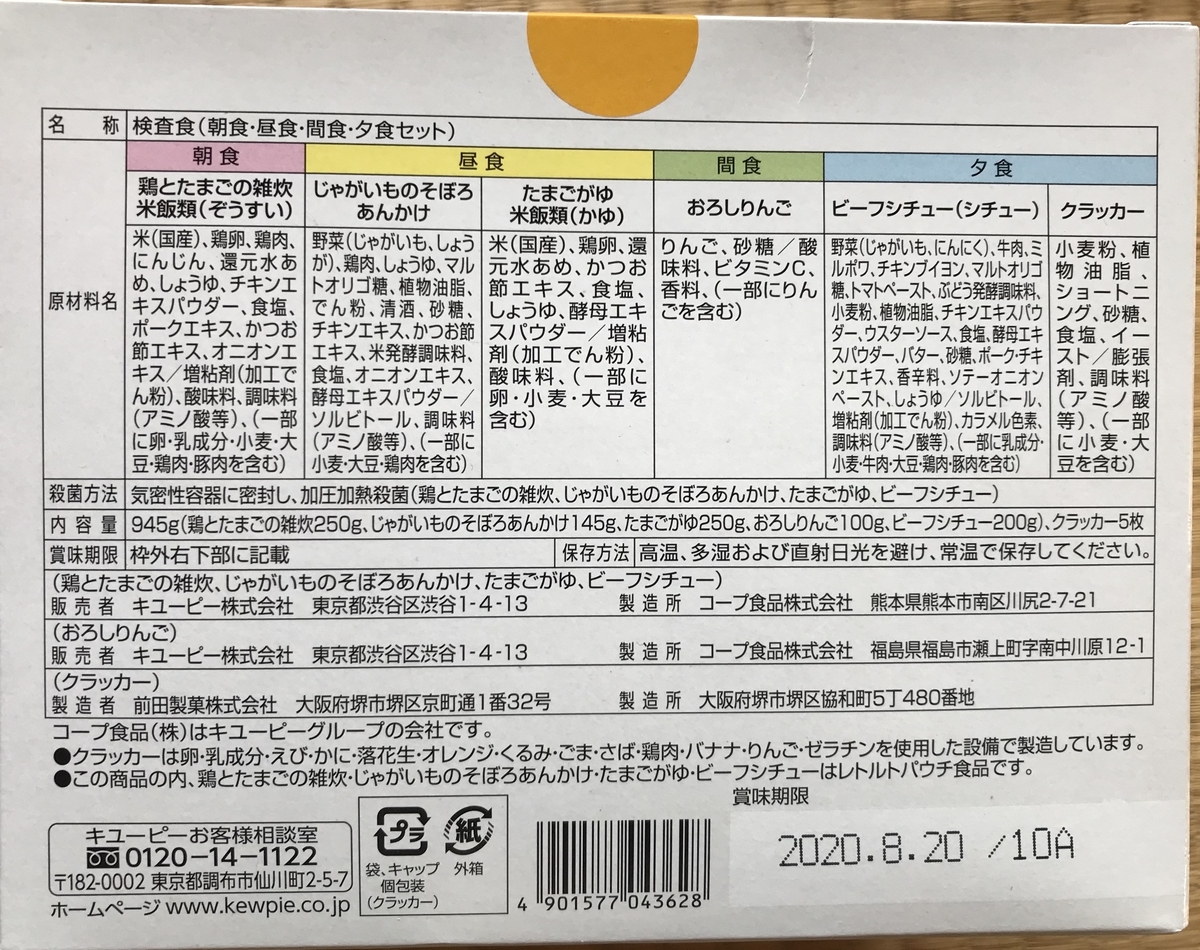 f:id:Kaoriok:20191227075746j:plain f:id:Kaoriok:20191227075746j:plain