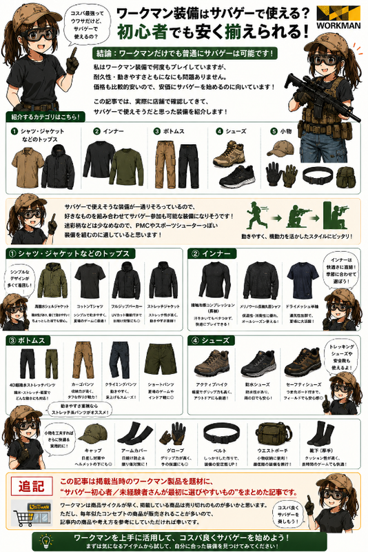 Cyclization サバゲー初心者の方へ！装備まとめ売り ワークマンで揃えられるサバゲー装備まとめ - カラカラの初心者向け 個人装備