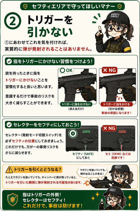 サバゲー　初心者　マナー　エアガン