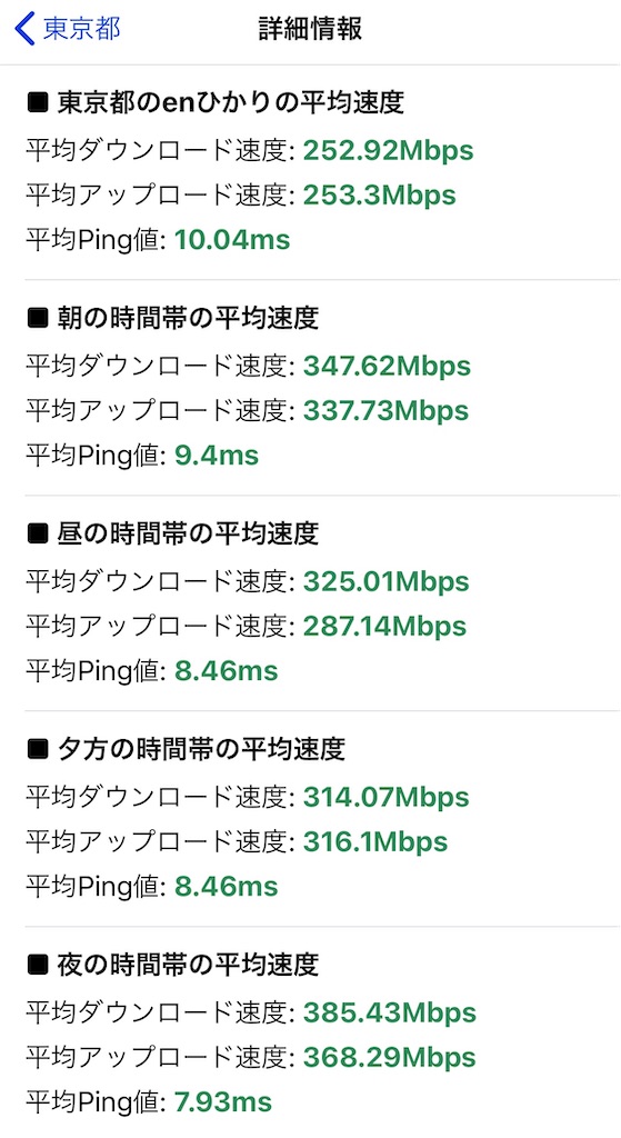 f:id:KaradaKokoro:20201217195532j:image f:id:KaradaKokoro:20201217195532j:image