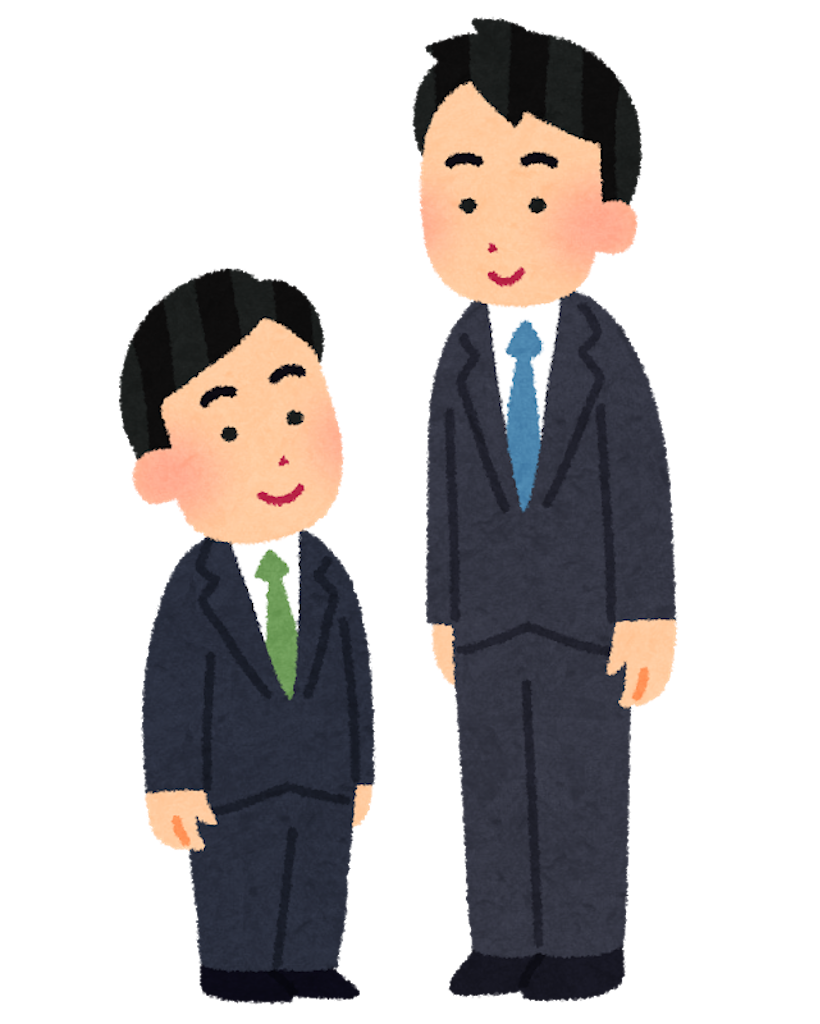 f:id:Karate_tsuki:20200702175239p:image