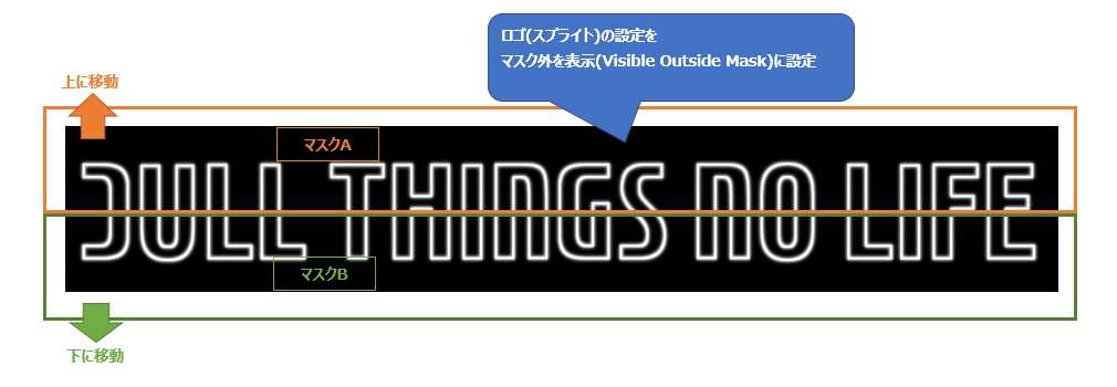 f:id:Karvan:20190320002429p:plain